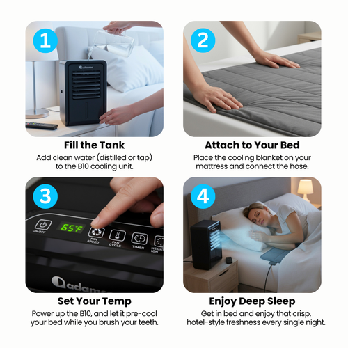 B10 Bed Cooling System